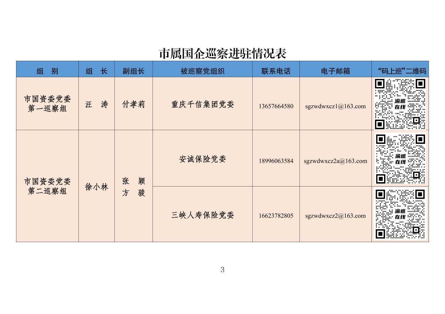 NBA下注
