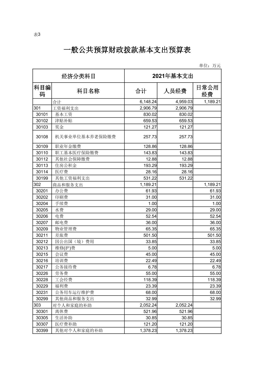 NBA下注
