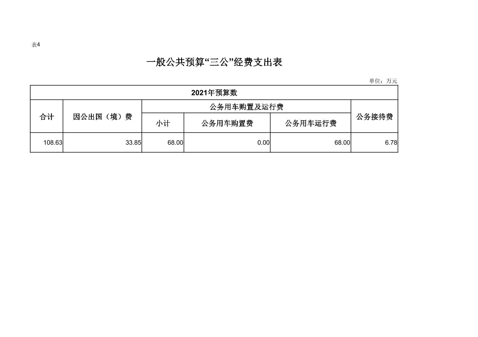 NBA下注