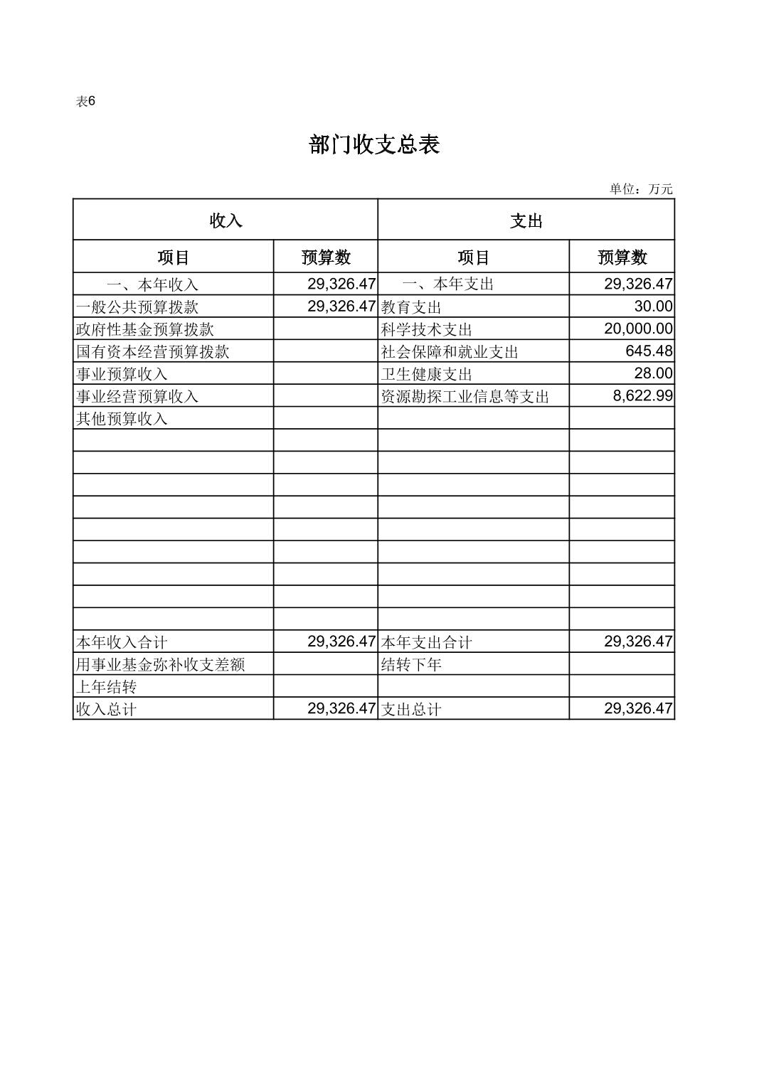 NBA下注