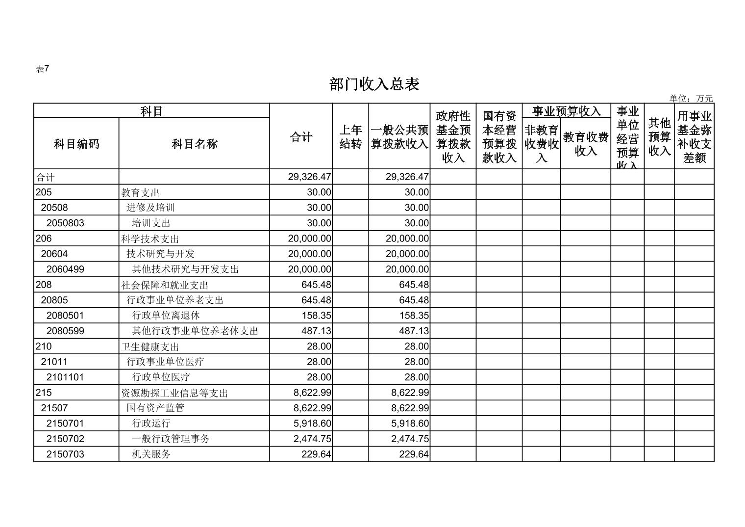 NBA下注