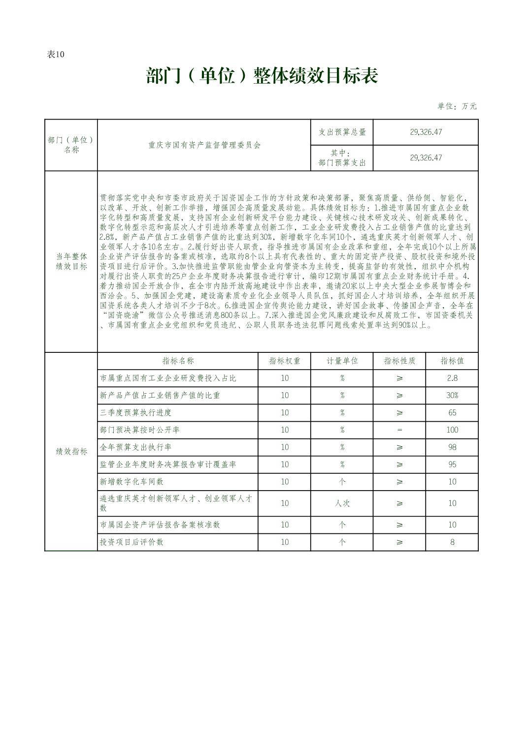NBA下注