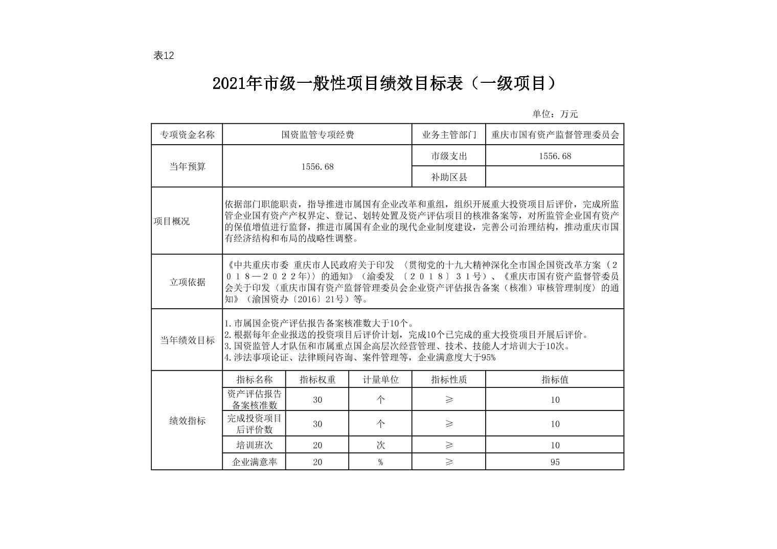 NBA下注