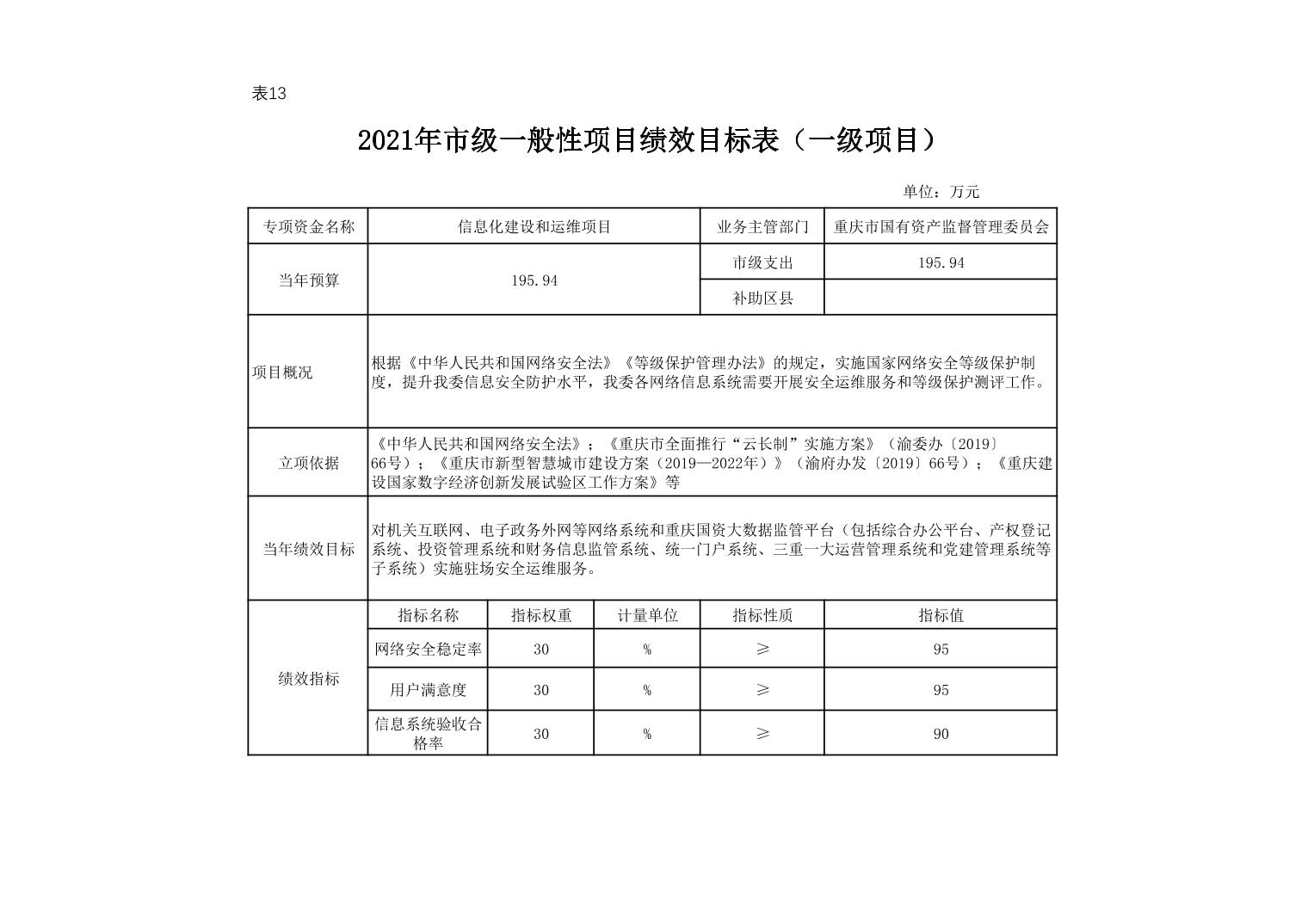 NBA下注
