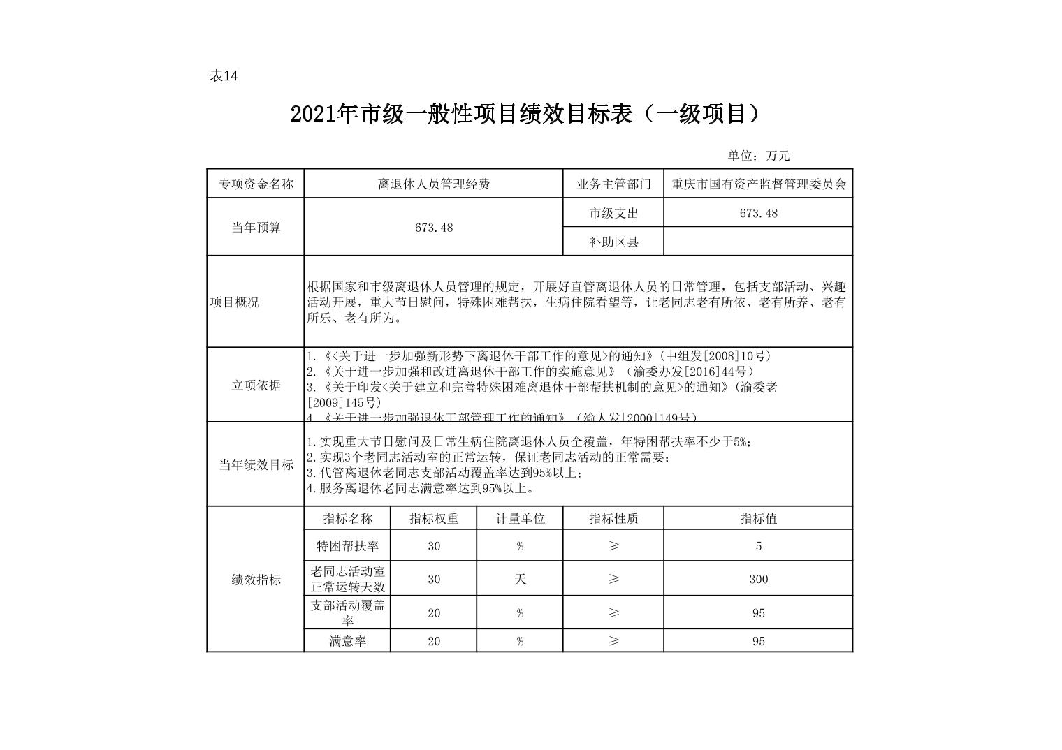 NBA下注