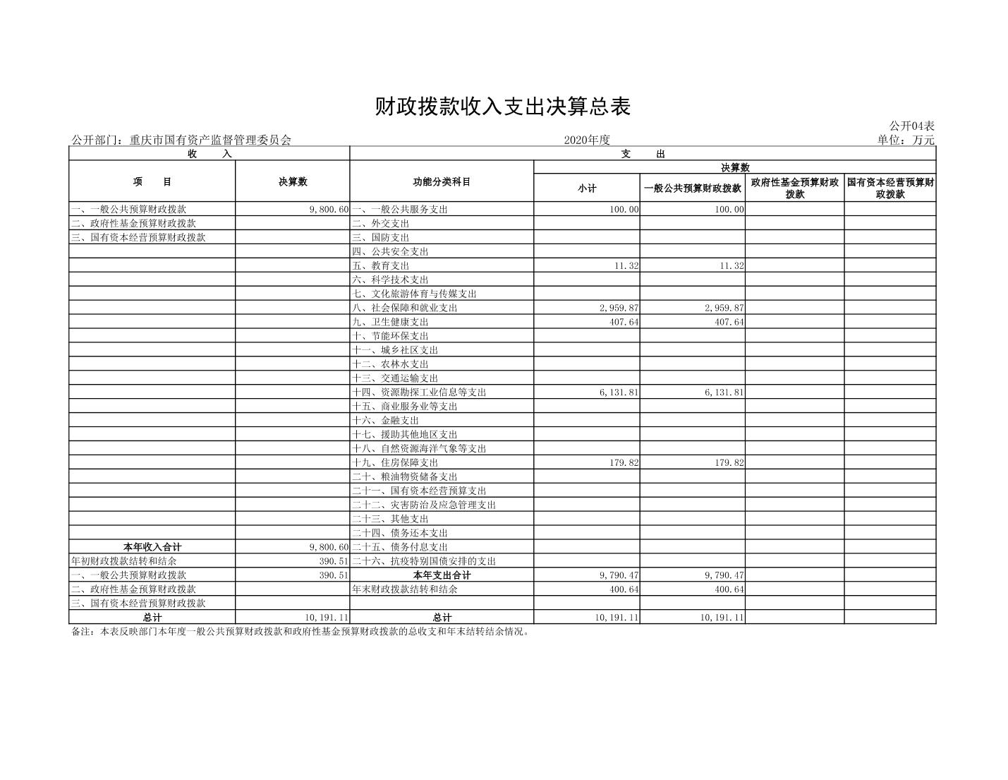 NBA下注
